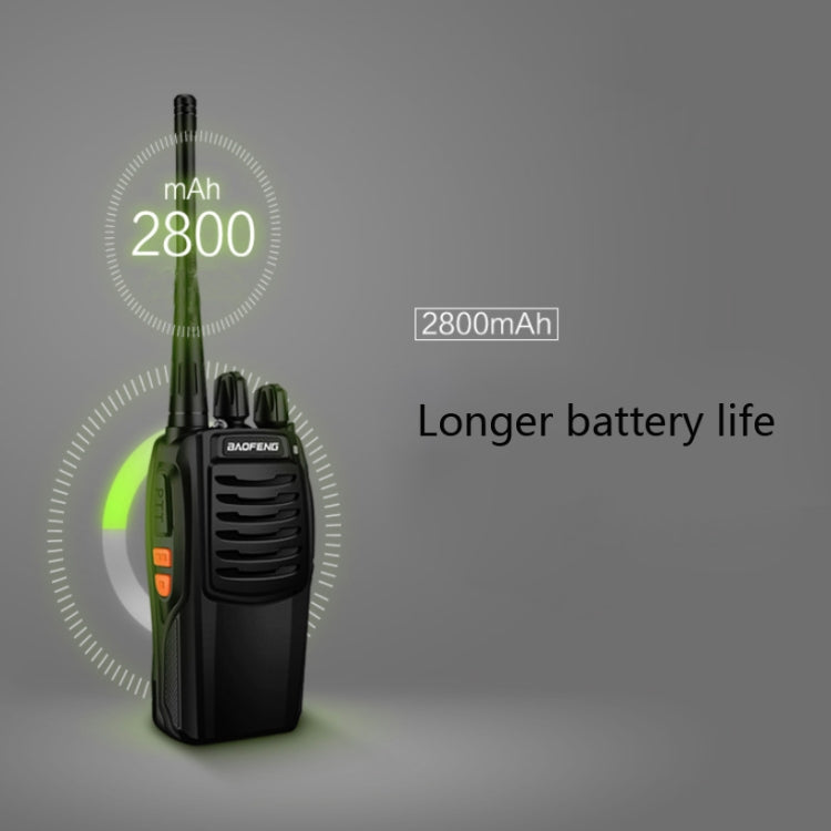 Baofeng BF-C1 1-50km Outdoor Car Radio Handheld Walkie-talkie, Plug Specifications:UK Plug - Handheld Walkie Talkie by Baofeng | Online Shopping UK | buy2fix