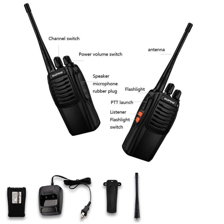 Baofeng BF-C1 1-50km Outdoor Car Radio Handheld Walkie-talkie, Plug Specifications:UK Plug - Handheld Walkie Talkie by Baofeng | Online Shopping UK | buy2fix