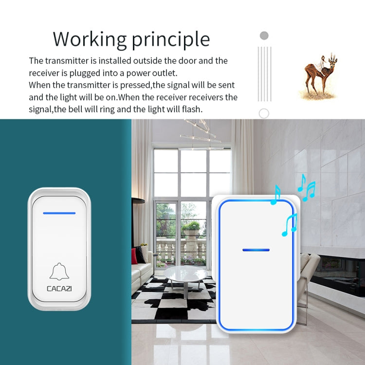 CACAZI Home Smart Digital Wireless Doorbell Remote Electronic Doorbell Elderly Pager, Style: UK Plug(White) - Wireless Doorbell by CACAZI | Online Shopping UK | buy2fix