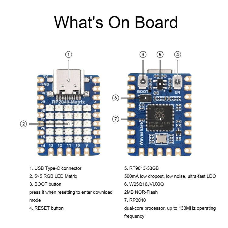 Waveshare 24594 5×5 RGB LED Matrix RP2040 Dual Core Processor Development Board - Modules Expansions Accessories by Waveshare | Online Shopping UK | buy2fix