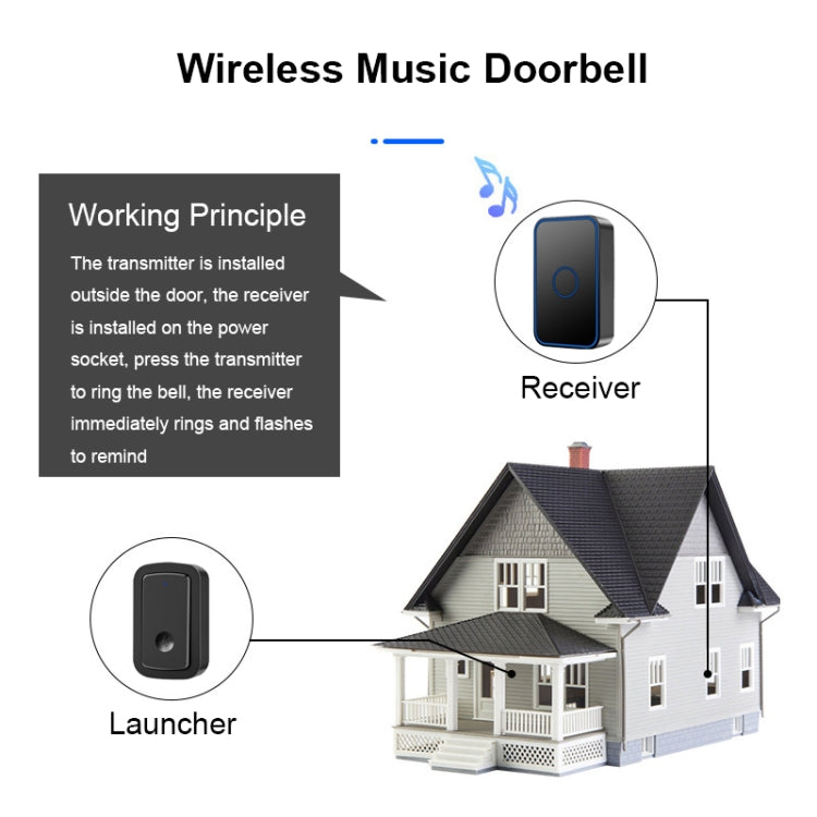 CACAZI  A19 1 For 3  Wireless Music Doorbell without Battery, EU Plug(Black) - Wireless Doorbell by CACAZI | Online Shopping UK | buy2fix