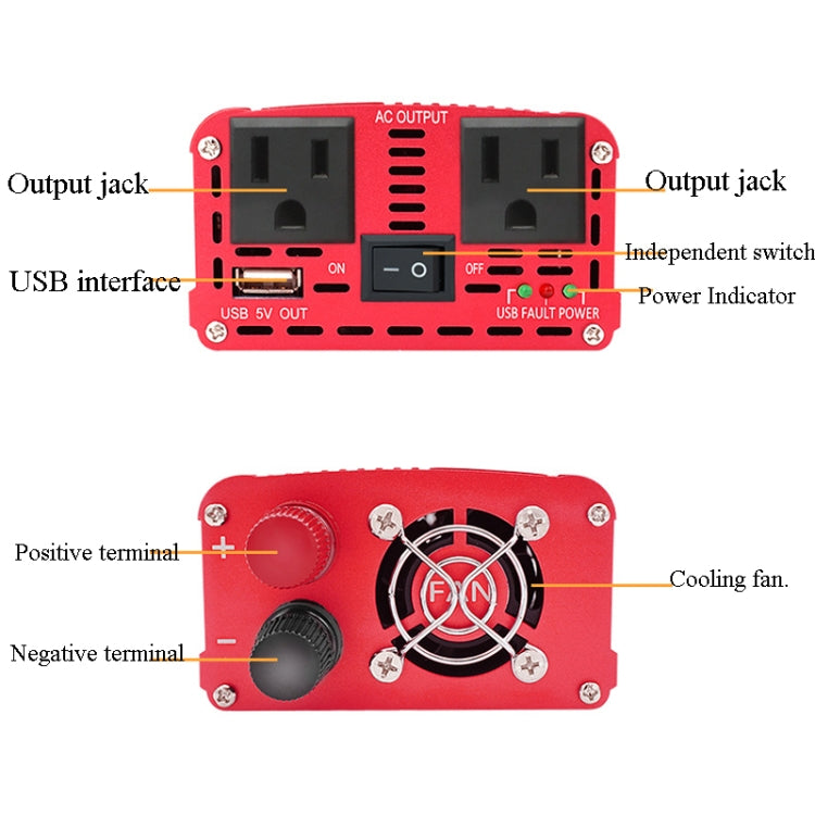 LVYUAN Car Inverter Dual USB Power Converter, Specification: 12V to 220V 1500W - In Car by LVYUAN | Online Shopping UK | buy2fix