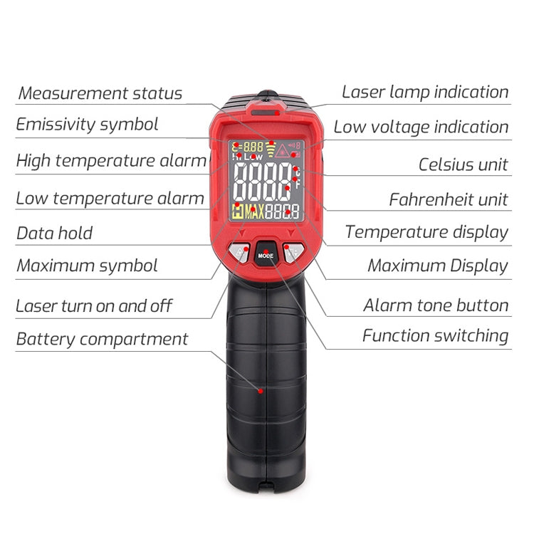 TASI Colorful Screen Infrared Thermometer,  -50-480 Degrees Celsius(TA601A) - Thermostat & Thermometer by TASI | Online Shopping UK | buy2fix