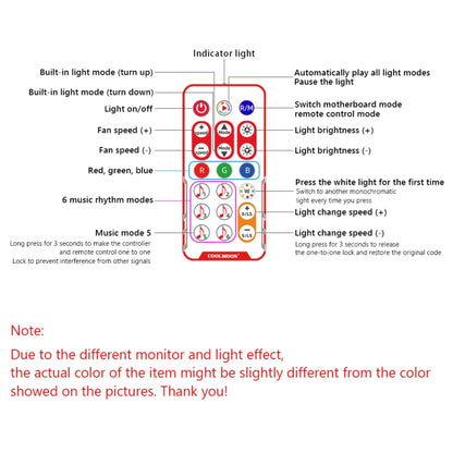 COOLMOON CM-MPAC PWM 5V ARGB Cooling Fan Remote Control For PC Case Chassis, Style: 4 in 1  (White) - Others by COOLMOON | Online Shopping UK | buy2fix