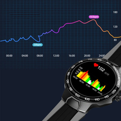 Wearkey E15 1.28 Inch Smart Heart Rate Monitoring Touch Screen Watch(Orange) - Smart Wear by Wearkey | Online Shopping UK | buy2fix