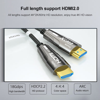 HDMI 2.0 Male To HDMI 2.0 Male 4K HD Active Optical Cable, Cable Length: 60m - Audio Optical Cables by buy2fix | Online Shopping UK | buy2fix