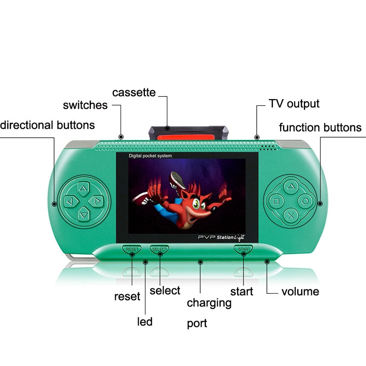 DG-172 Children Palm Gaming Machine Plug Card Mini 2.4 Inch Color Screen Classic Intellectual Game Console(Green) - Pocket Console by buy2fix | Online Shopping UK | buy2fix