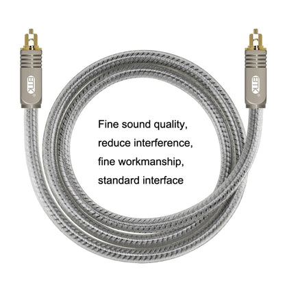 EMK YL/B Audio Digital Optical Fiber Cable Square To Square Audio Connection Cable, Length: 2m(Transparent Gray) - Audio Optical Cables by EMK | Online Shopping UK | buy2fix