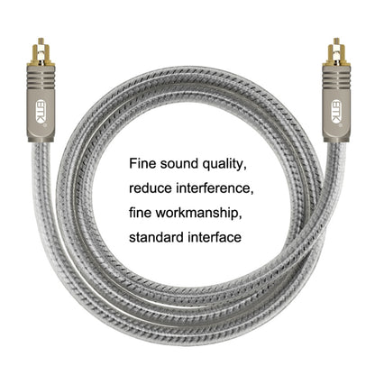 EMK YL/B Audio Digital Optical Fiber Cable Square To Square Audio Connection Cable, Length: 20m(Transparent Gray) -  by EMK | Online Shopping UK | buy2fix