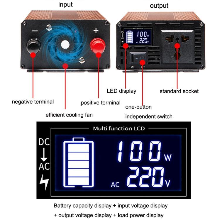 XINBOKE Universal Positive Wave Car Inverter Home Solar Inverter 60V/72V 3000W To 220V 1200W - In Car by XINBOKE | Online Shopping UK | buy2fix