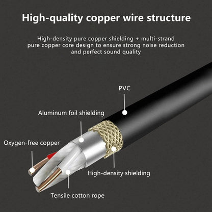 2RCA To 2XLR Speaker Canon Cable Audio Balance Cable, Size: 0.5m(Dual Lotus To Dual Canon Male) - Microphone Audio Cable & Connector by buy2fix | Online Shopping UK | buy2fix