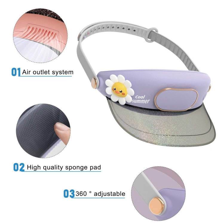 Cute Pet Bladeless Fan Hat USB Rechargeable Adjustable Speed Summer Sun Protection Sunshade Fan(Sun Lion) - Consumer Electronics by buy2fix | Online Shopping UK | buy2fix