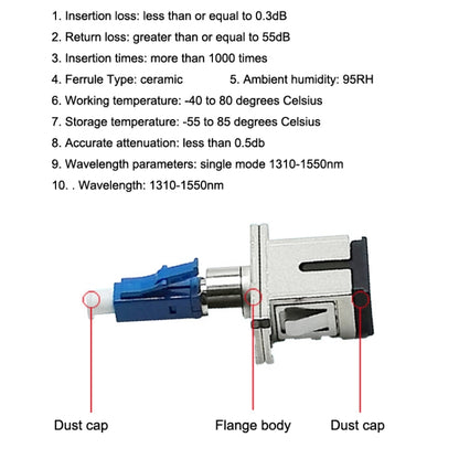 Carrier-Grade Fiber Optic Connector Male-Female Coupler LC Male To SC Female Adapter - Adapter by buy2fix | Online Shopping UK | buy2fix