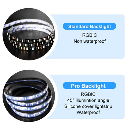 HDMI 2.0-PRO Smart Ambient TV Led Backlight Led Strip Lights Kit Work With TUYA APP Alexa Voice Google Assistant 2 x 2m(AU Plug) - Casing Waterproof Light by buy2fix | Online Shopping UK | buy2fix