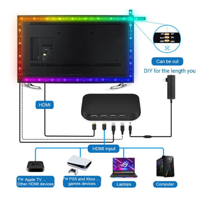 HDMI 2.0-PRO Smart Ambient TV Led Backlight Led Strip Lights Kit Work With TUYA APP Alexa Voice Google Assistant 2 x 3m(UK Plug) - Casing Waterproof Light by buy2fix | Online Shopping UK | buy2fix