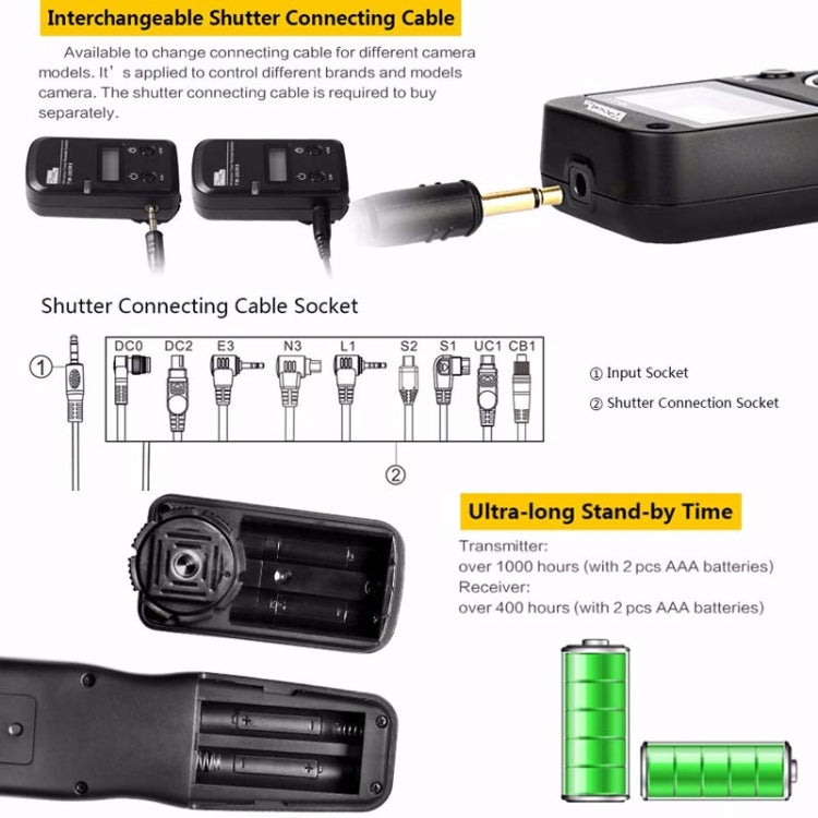 For Canon N3 Pixel TW283 Shutter Wireless Delay Remote Control SLR Shutter Flasher - Wireless Remote Control by Pixel | Online Shopping UK | buy2fix