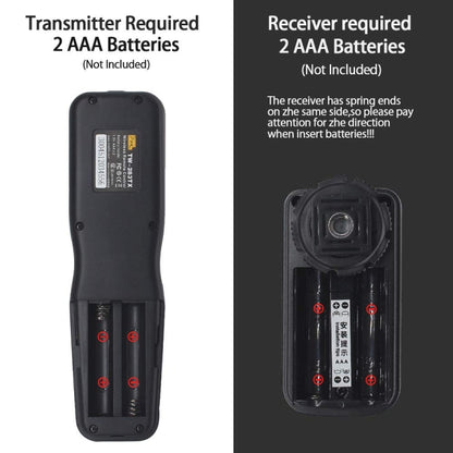 For Canon N3 Pixel TW283 Shutter Wireless Delay Remote Control SLR Shutter Flasher - Wireless Remote Control by Pixel | Online Shopping UK | buy2fix