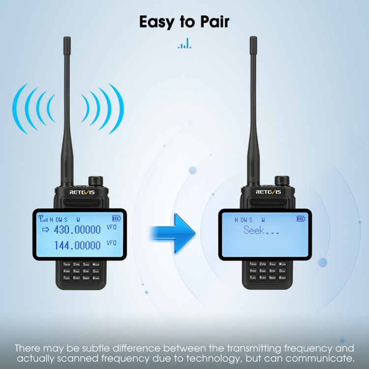 RETEVIS RA89 UV Dual-segment IP68 Waterproof Dual-guard Dual-standby Walkie Talkie(US Frequency 144-148/420-450MHz) - Handheld Walkie Talkie by RETEVIS | Online Shopping UK | buy2fix