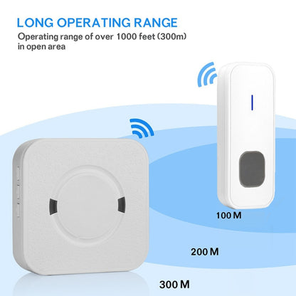 P6 110dB Wireless IP55 Waterproof Low Power Consumption WiFi Doing-dong Doorbell Receiver, Receiver Distance: 300m, US Plug(White) - Security by buy2fix | Online Shopping UK | buy2fix