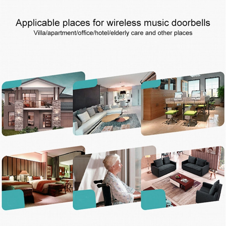 VOYE V022A Home Music Remote Control Wireless Doorbell with 38 Polyphony Sounds (White) - Wireless Doorbell by VOYE | Online Shopping UK | buy2fix