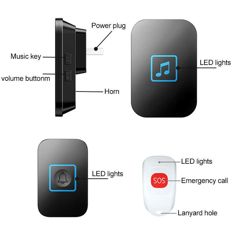 CACAZI C86 Wireless SOS Pager Doorbell Old man Child Emergency Alarm Remote Call Bell, US Plug(White) - Wireless Doorbell by CACAZI | Online Shopping UK | buy2fix